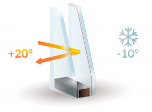 Double Glazing Services in Norwood Green | Installation & Repairs